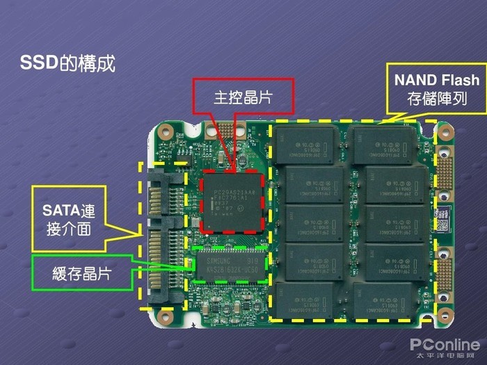 NineGameSports：《人工智能芯片技术白皮书（2018）》发布（附下载）
